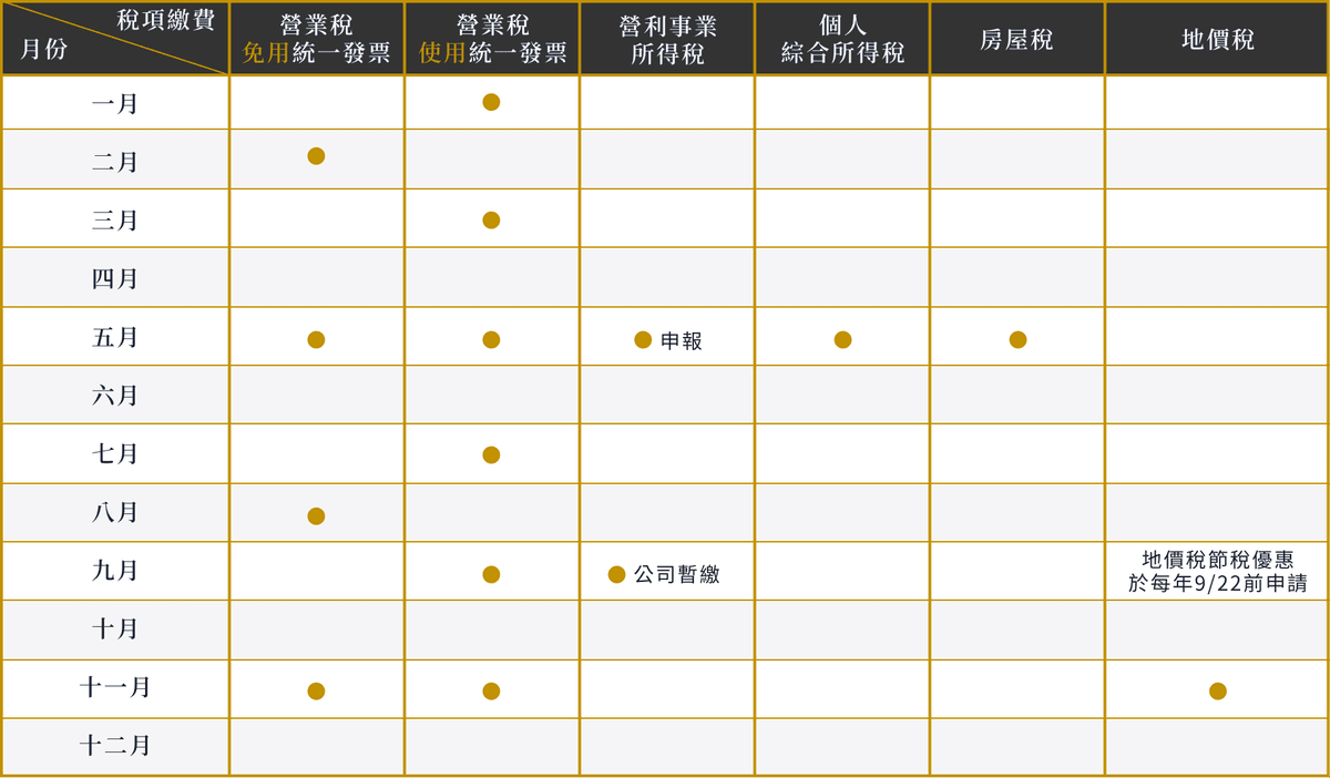 Tax calendar