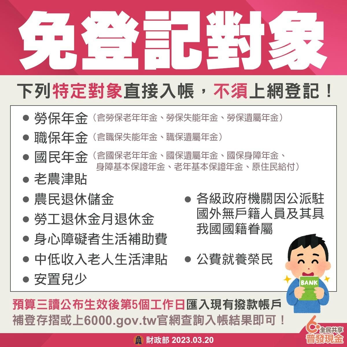 全民共享普發現金-登記入帳 - 第15張圖