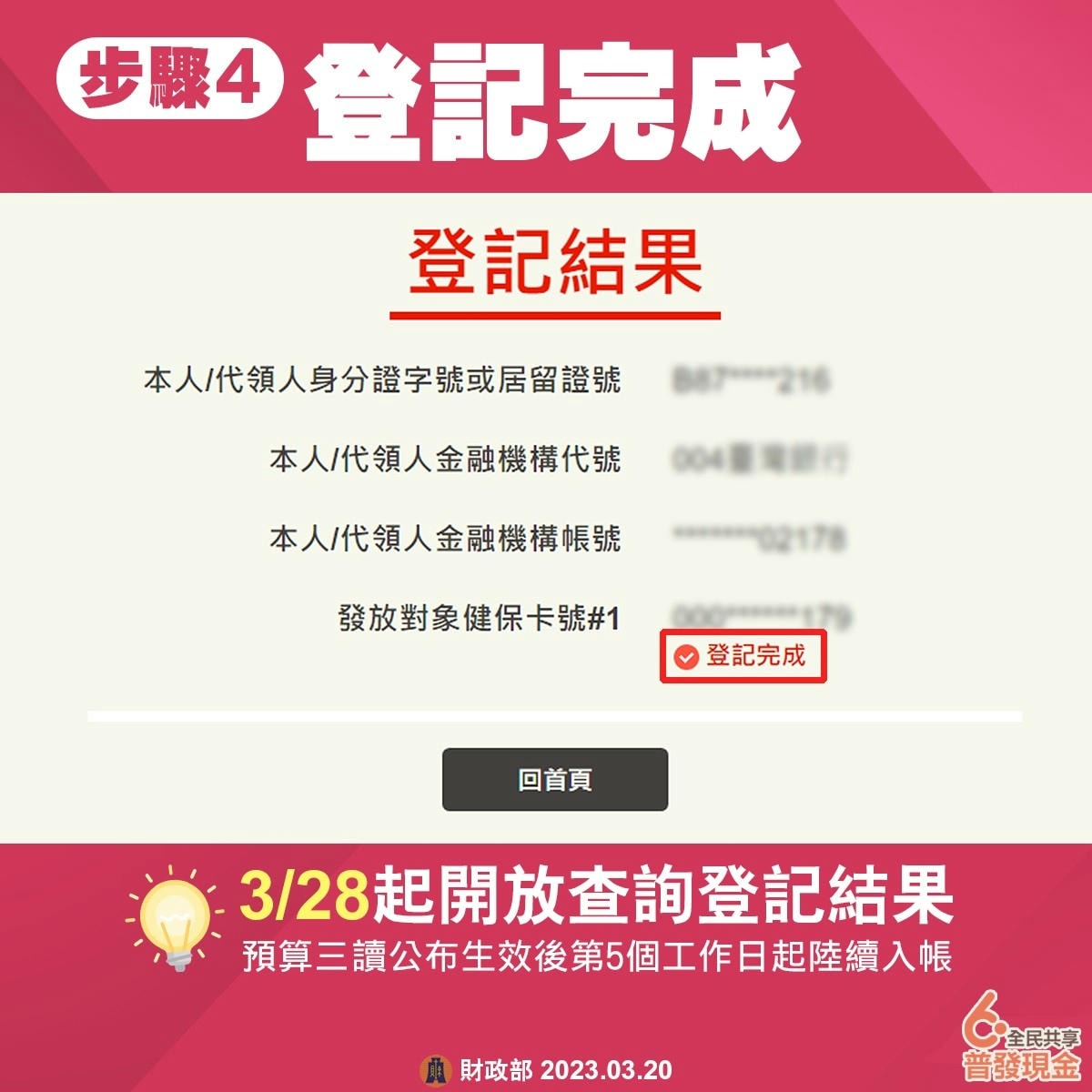 全民共享普發現金-登記入帳 - 第22張圖