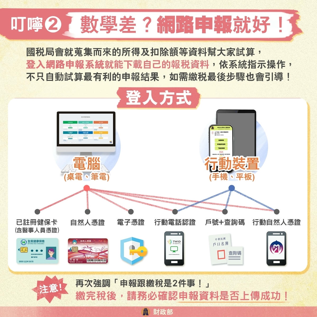 【超補超詳細的5月報稅攻略來了!】 - 第14張圖