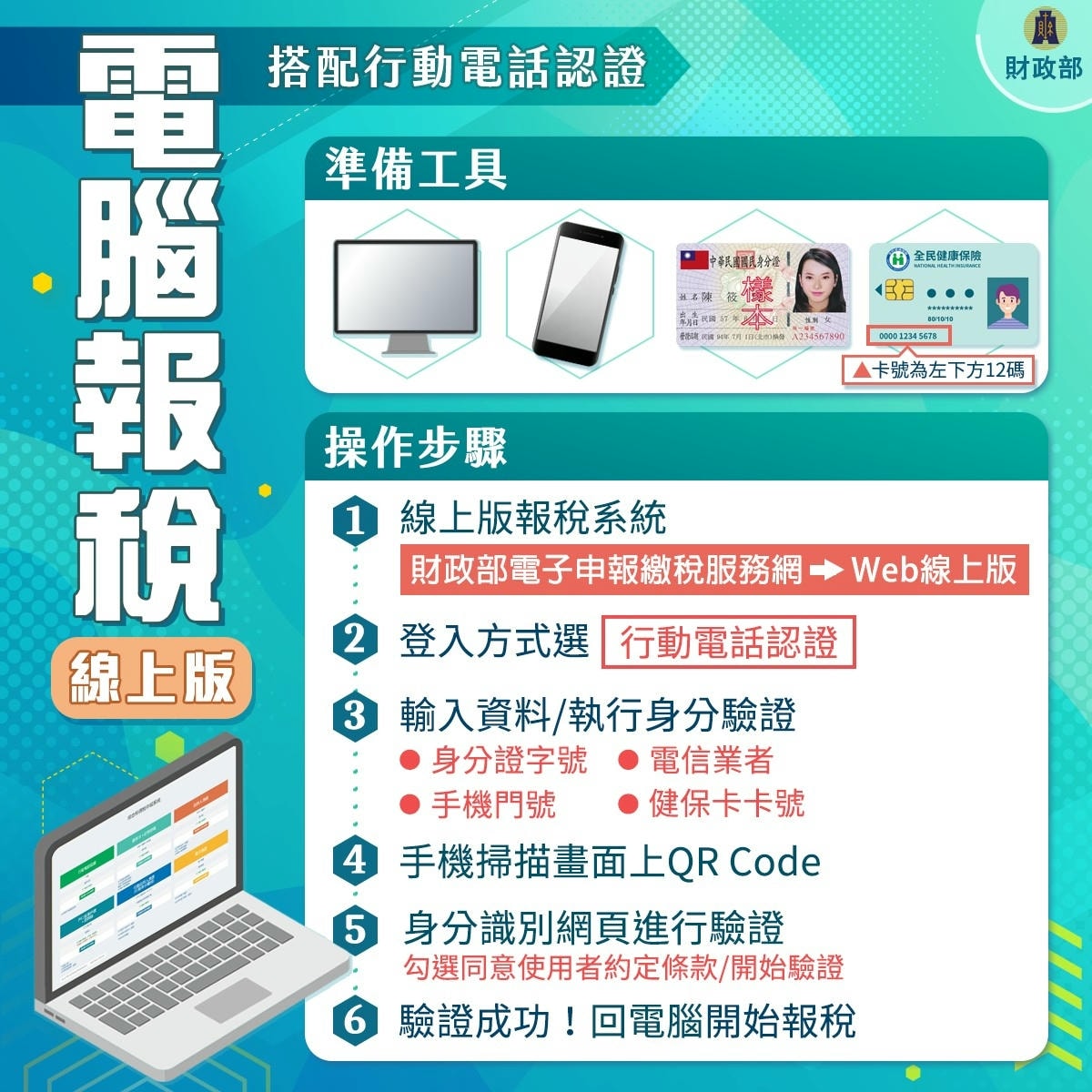 這些時候,需要進行身分驗證,可以使用 #行動電話認證! - 第9張圖