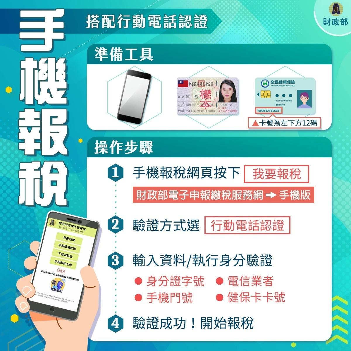 這些時候,需要進行身分驗證,可以使用 #行動電話認證! - 第8張圖