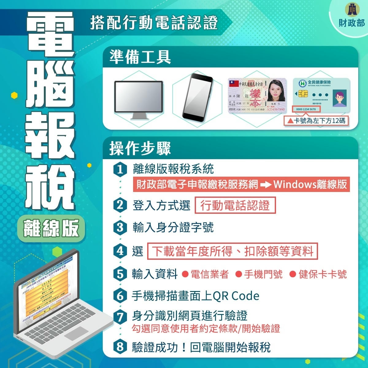 這些時候,需要進行身分驗證,可以使用 #行動電話認證! - 第10張圖