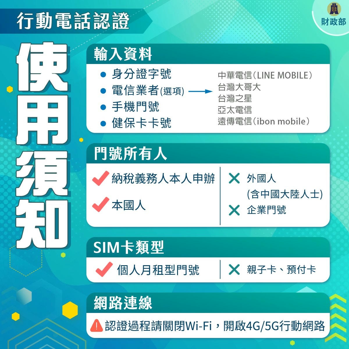 這些時候,需要進行身分驗證,可以使用 #行動電話認證! - 第7張圖