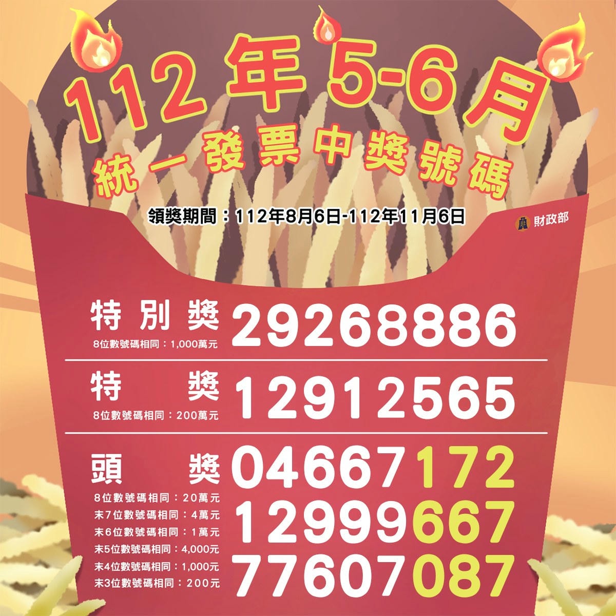 363408323 602045715444218 3331285529161457347 n