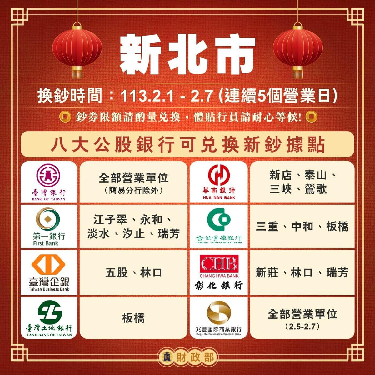 新年換新鈔 公股銀行據點底加! - 第4張圖