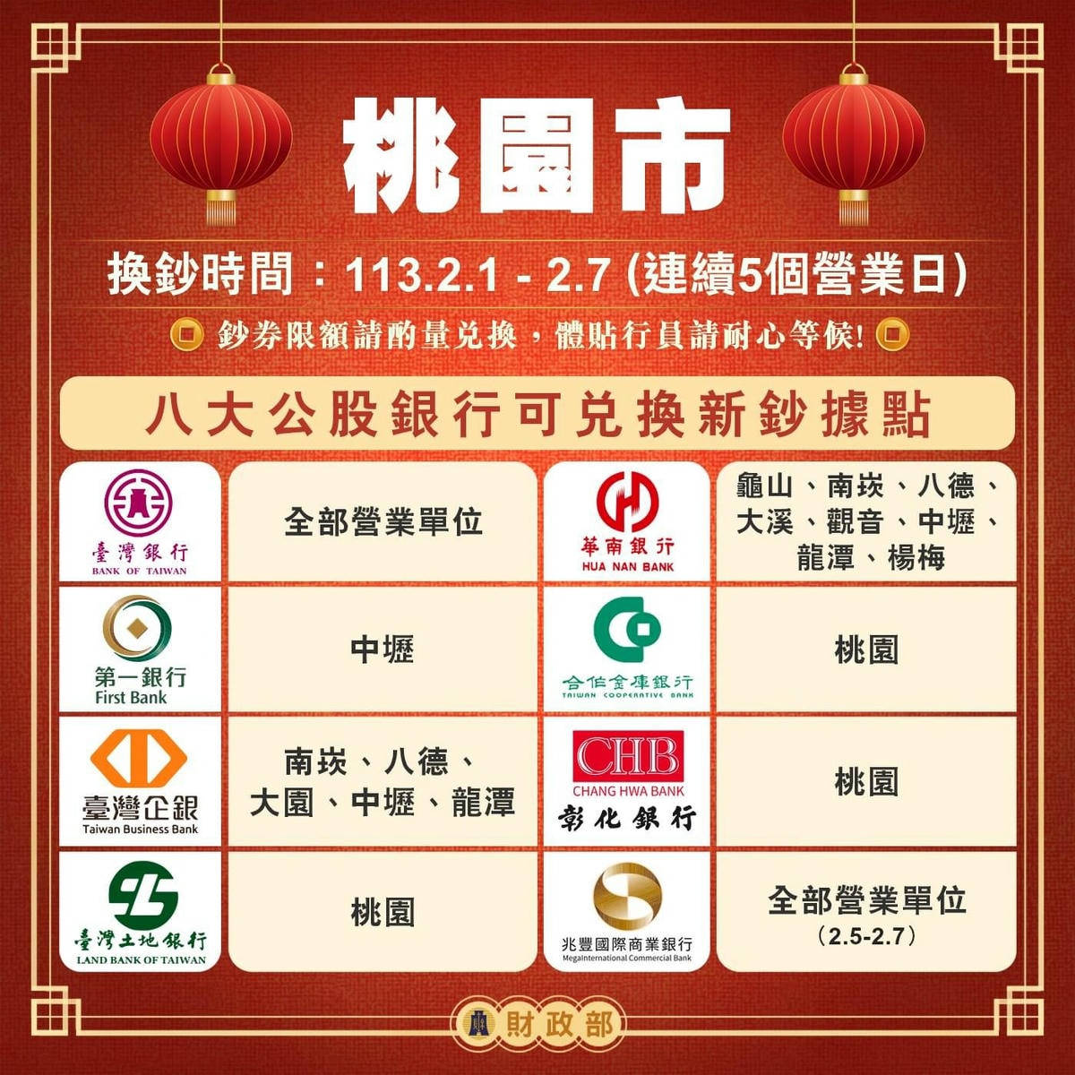 新年換新鈔 公股銀行據點底加! - 第5張圖