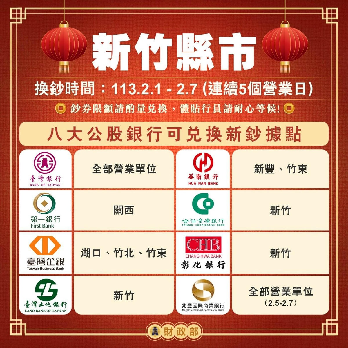 新年換新鈔 公股銀行據點底加! - 第6張圖