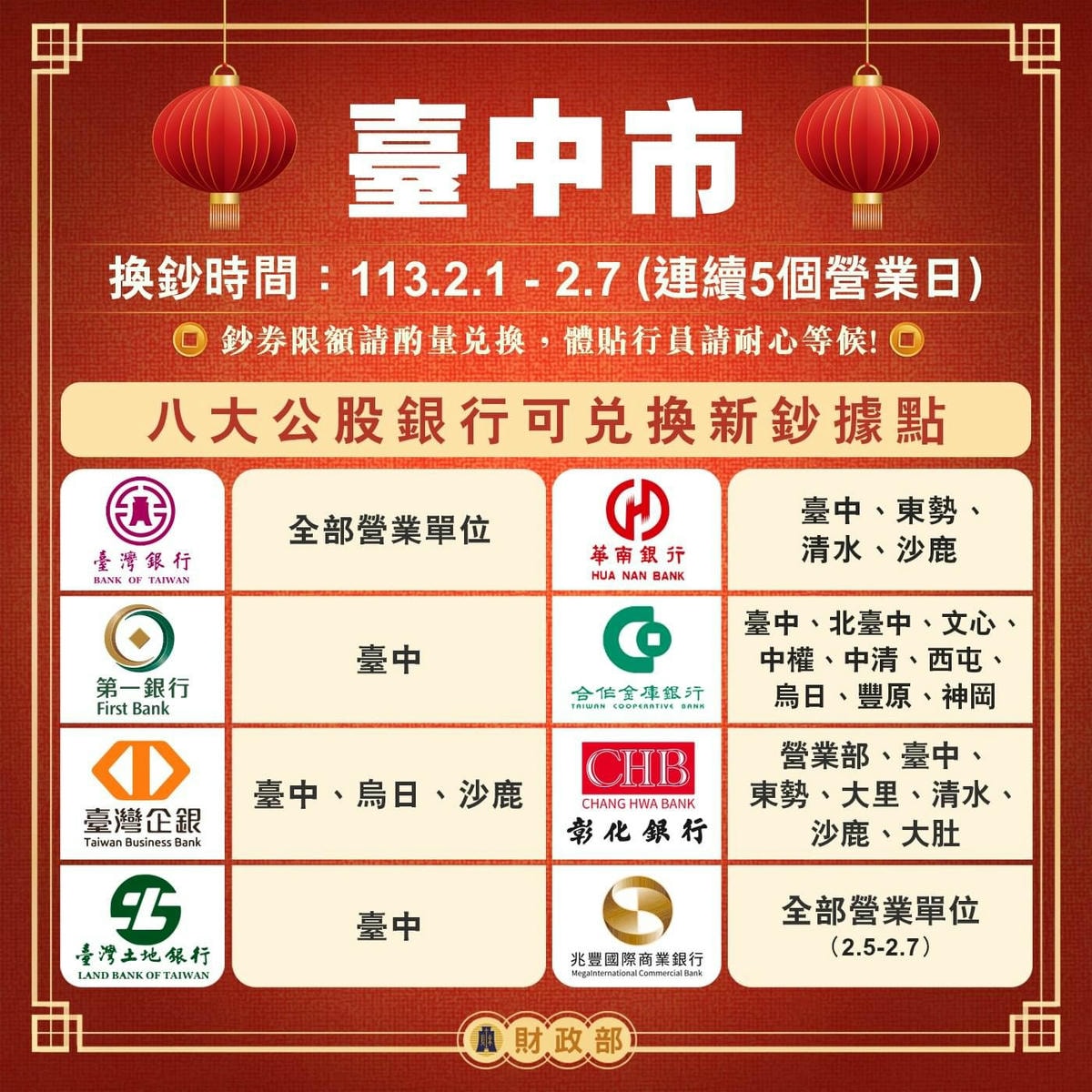 新年換新鈔 公股銀行據點底加! - 第8張圖