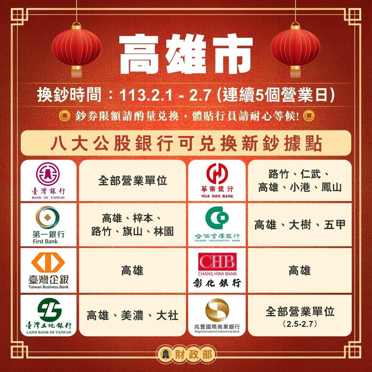 新年換新鈔 公股銀行據點底加! - 第14張圖