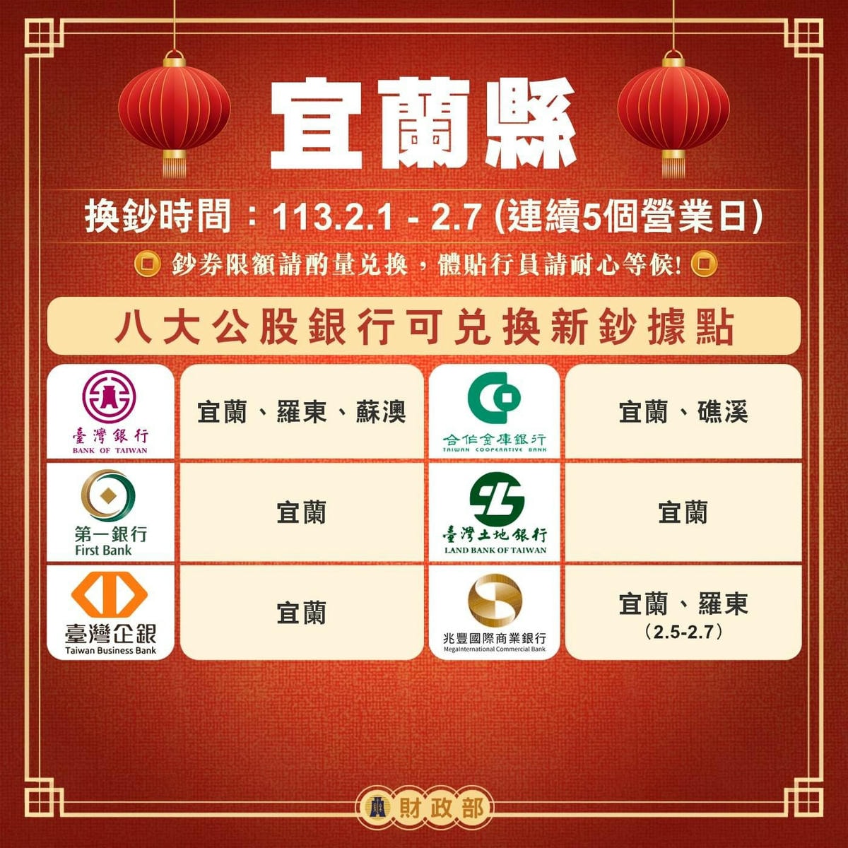 新年換新鈔 公股銀行據點底加! - 第18張圖