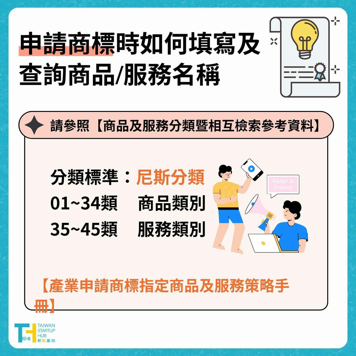 特殊商標是什麼? - 第2張圖