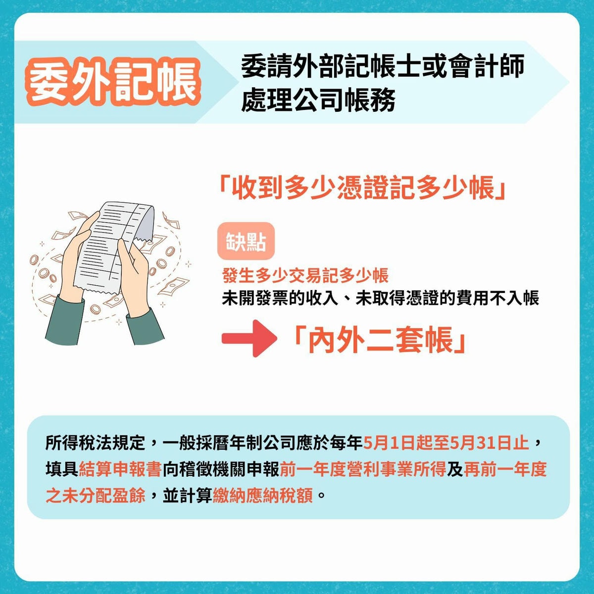 創業財會必修課 - 第2張圖