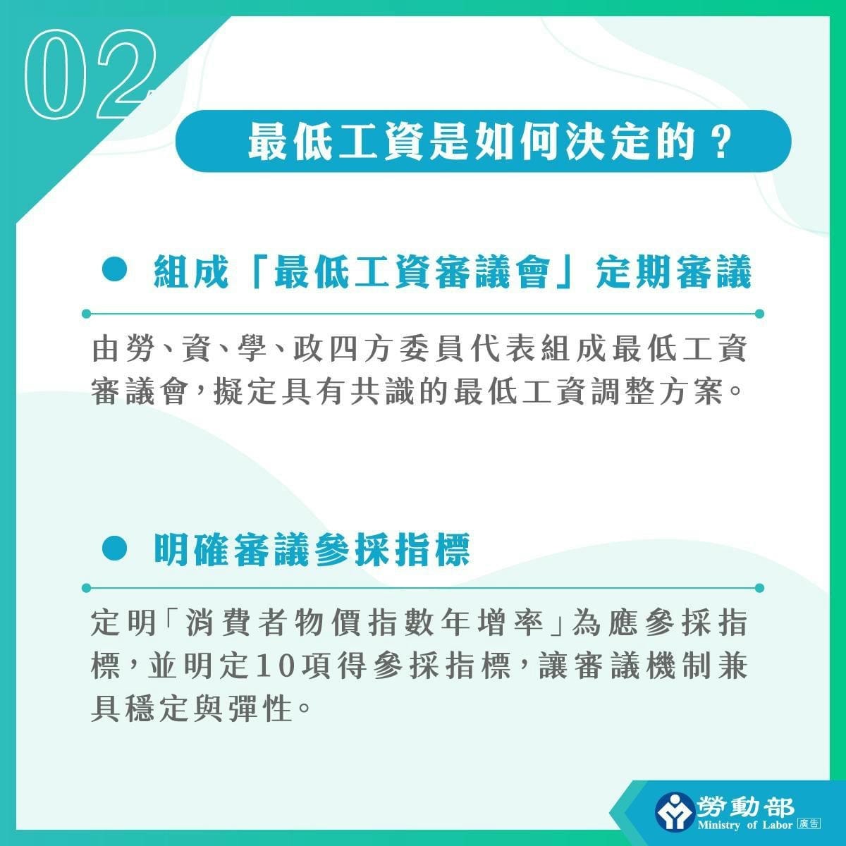一起認識《最低工資法》 - 第3張圖