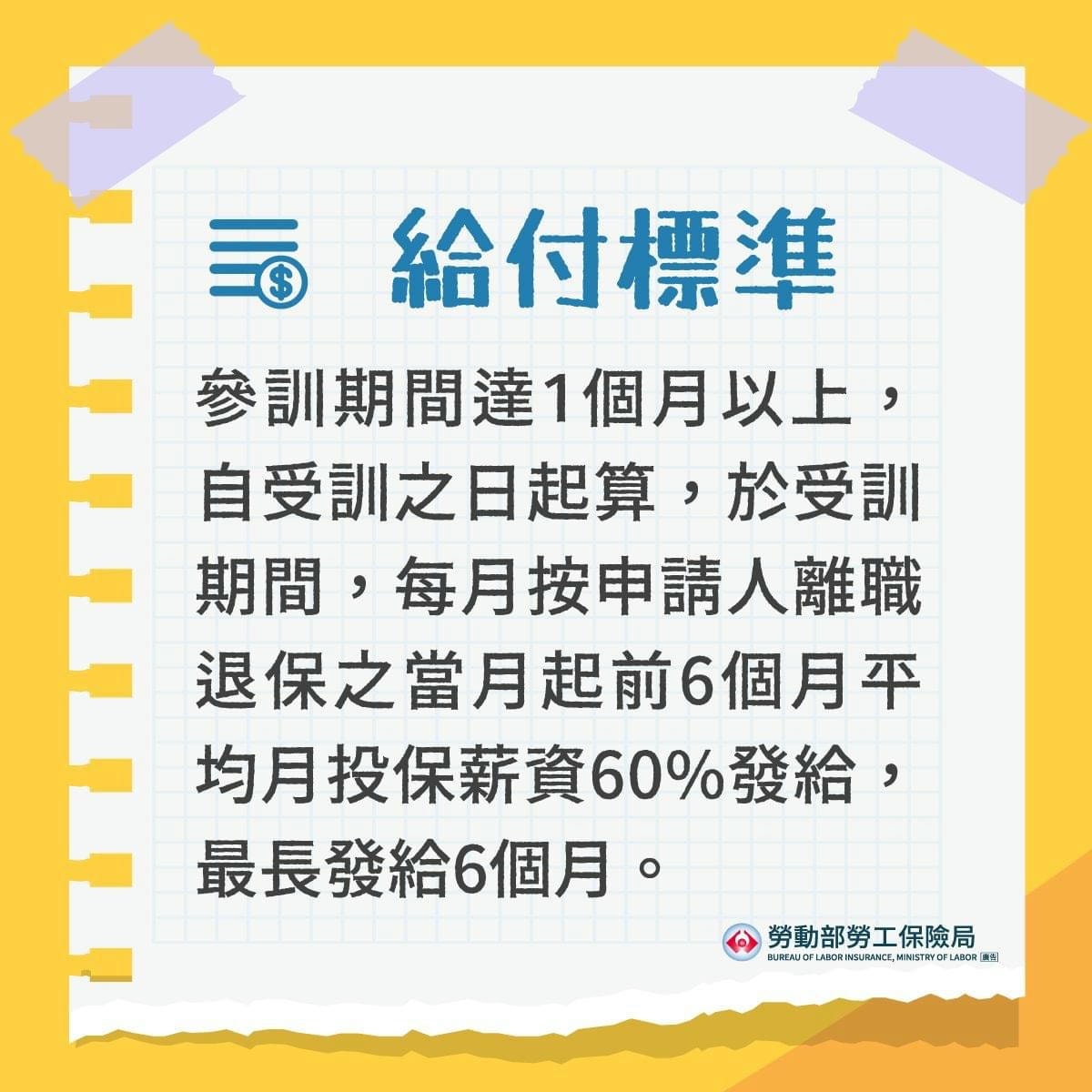就業保險職業訓練生活津貼 - 第3張圖