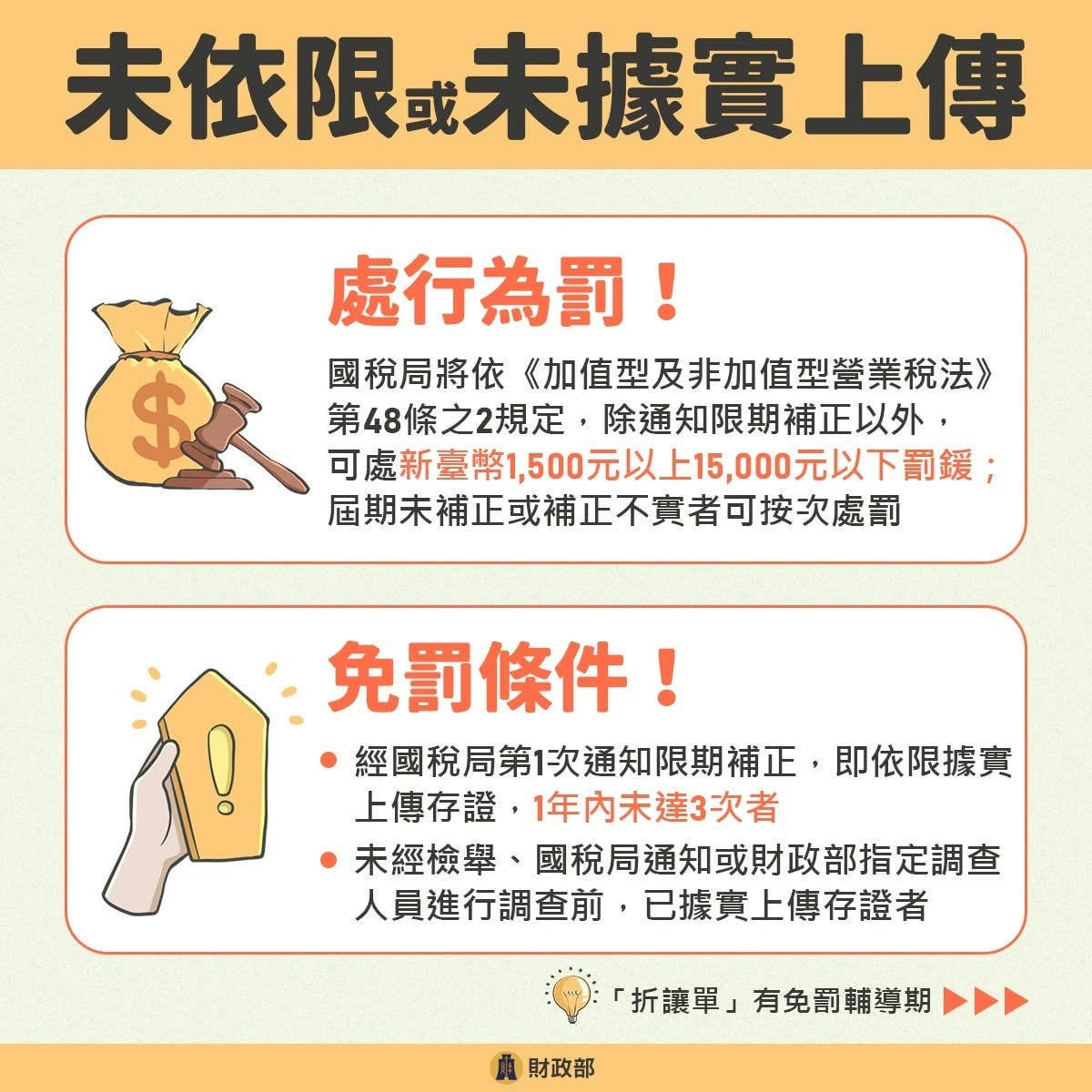 開立電子發票 的店家朋友請注意! - 第4張圖