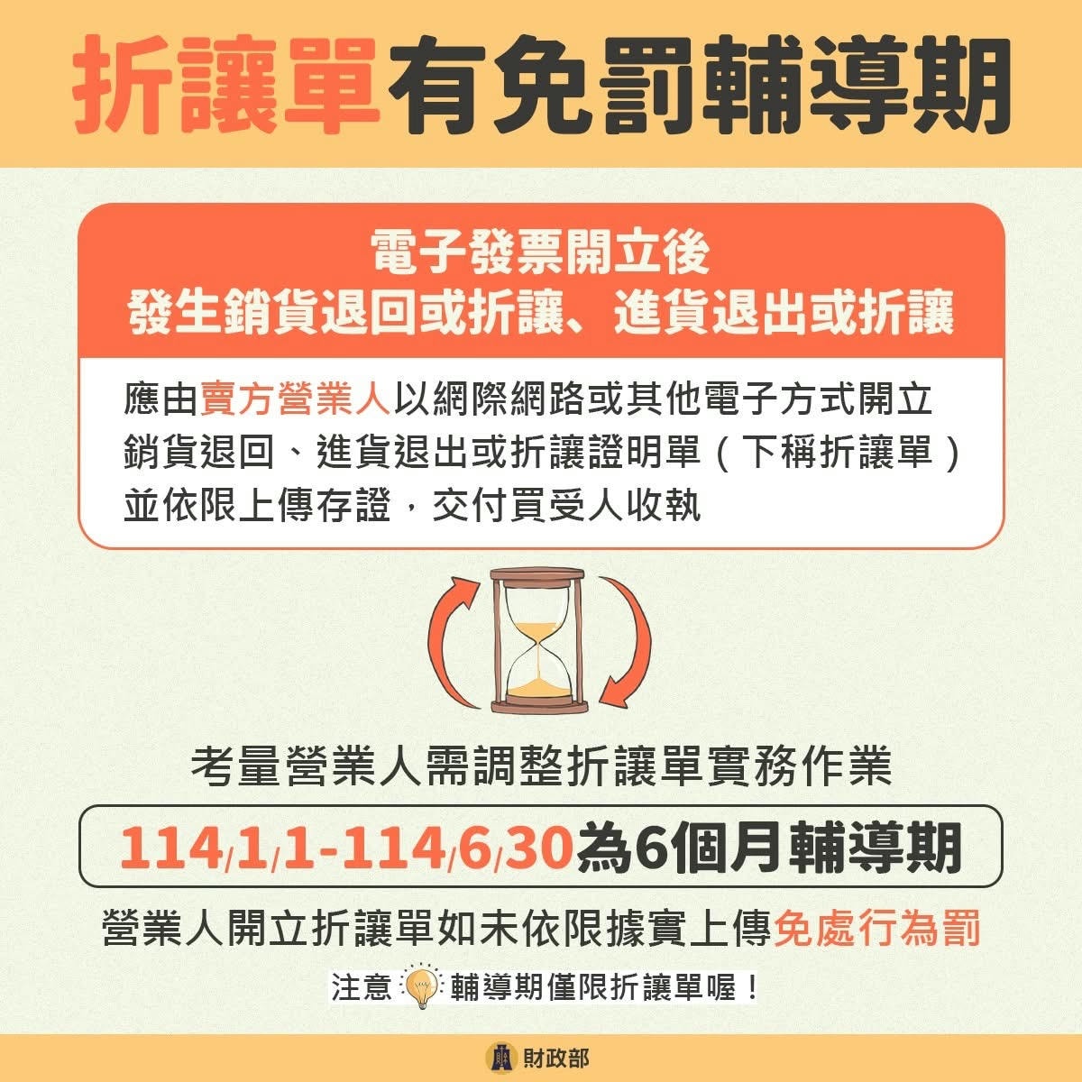 開立電子發票 的店家朋友請注意! - 第5張圖