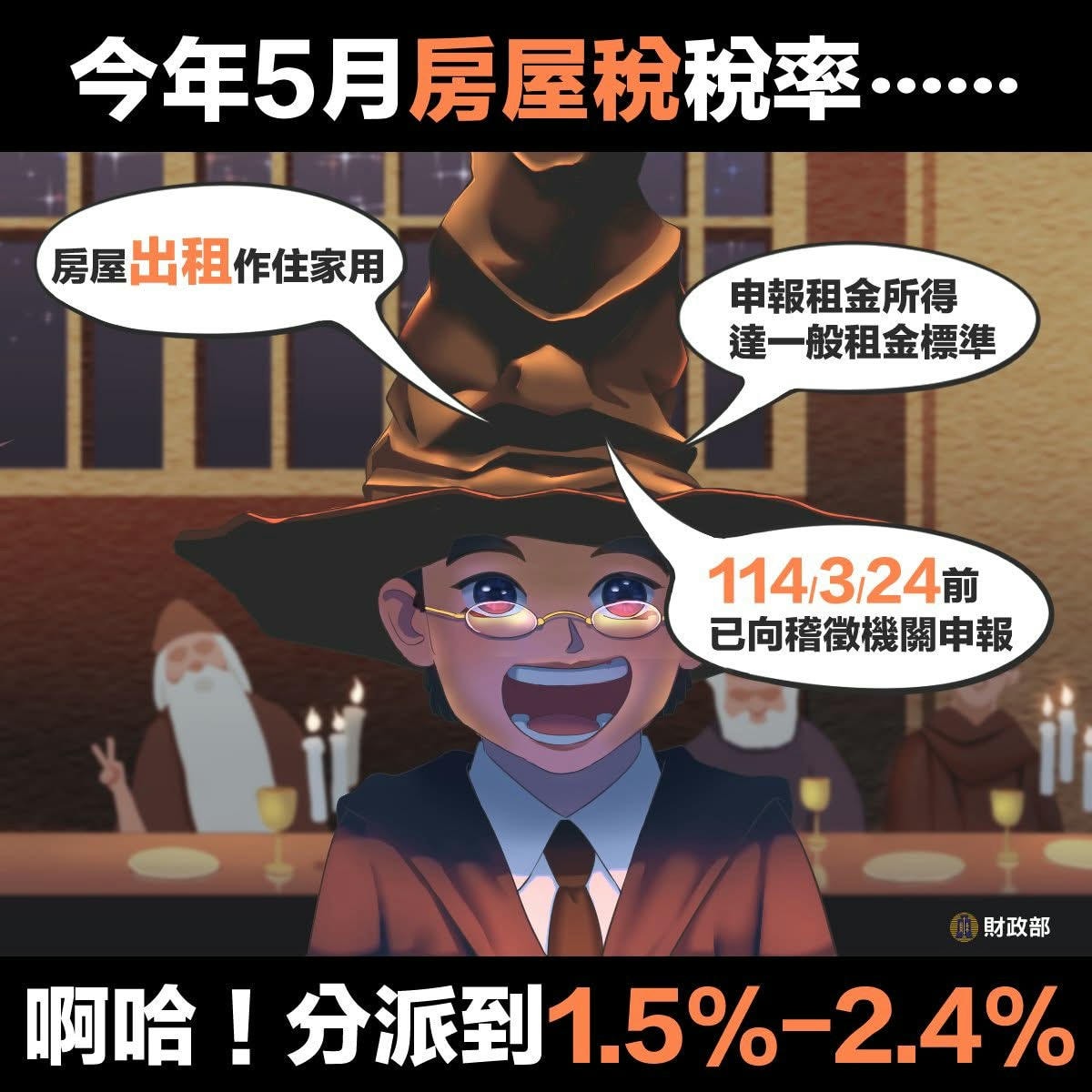 房東們照過來!#房屋稅 2.0 將在今年 5 月開徵,你知道名下出租的房屋適用什麼稅率嗎? - 第1張圖