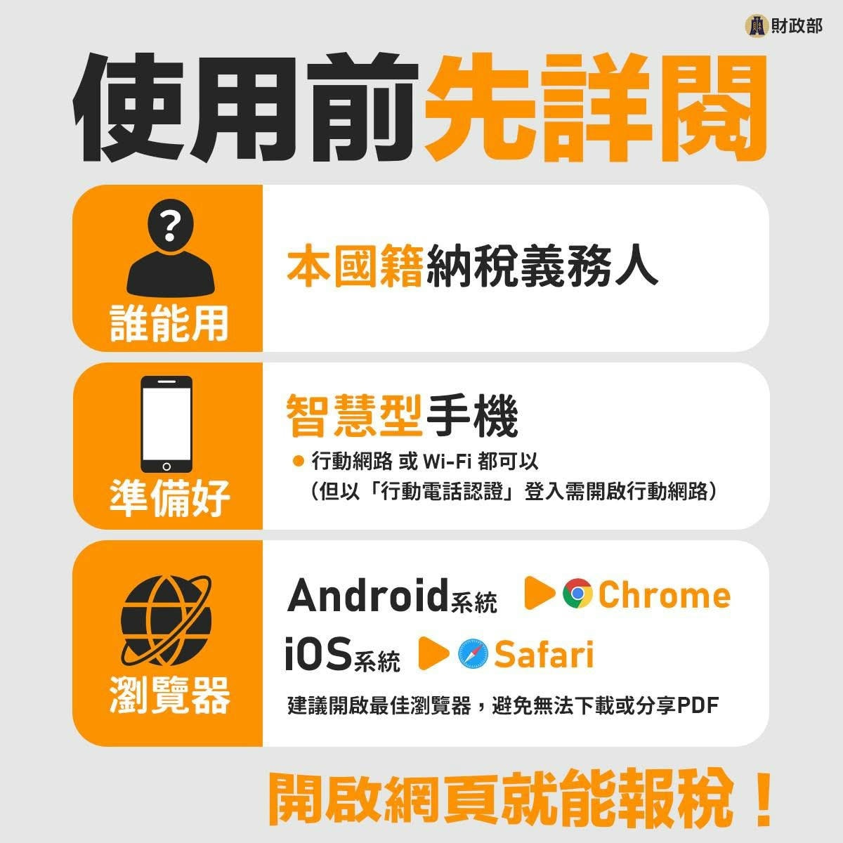 手機報稅完整攻略 - 第2張圖