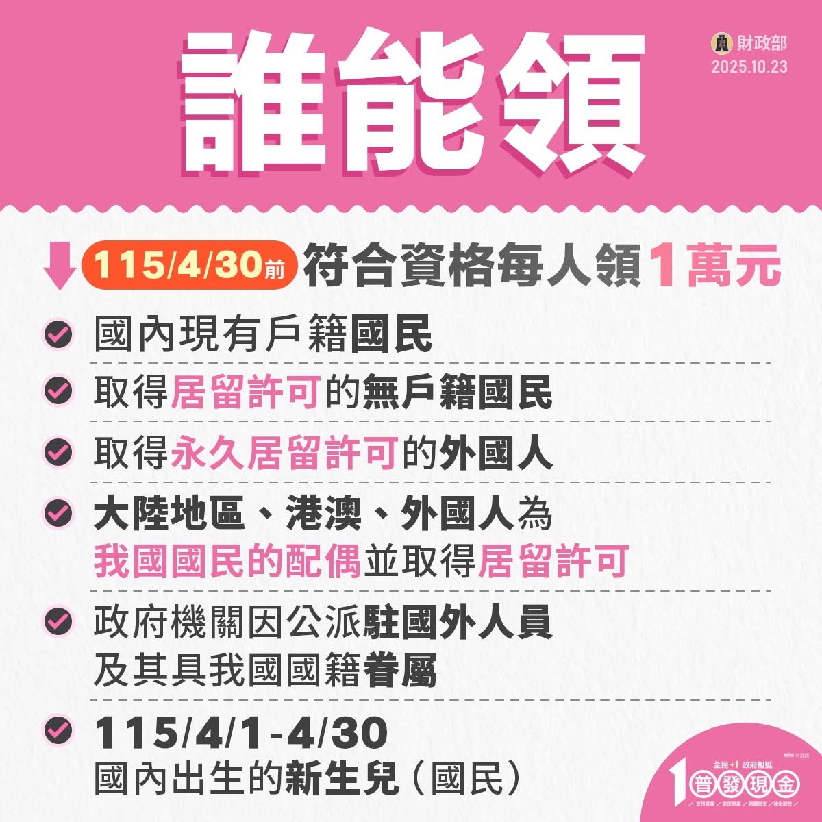 💰「全民+1 政府相挺」#普發現金1萬元特別預算今日公布生效,領取時間確定了! - 第2張圖 Img 0140