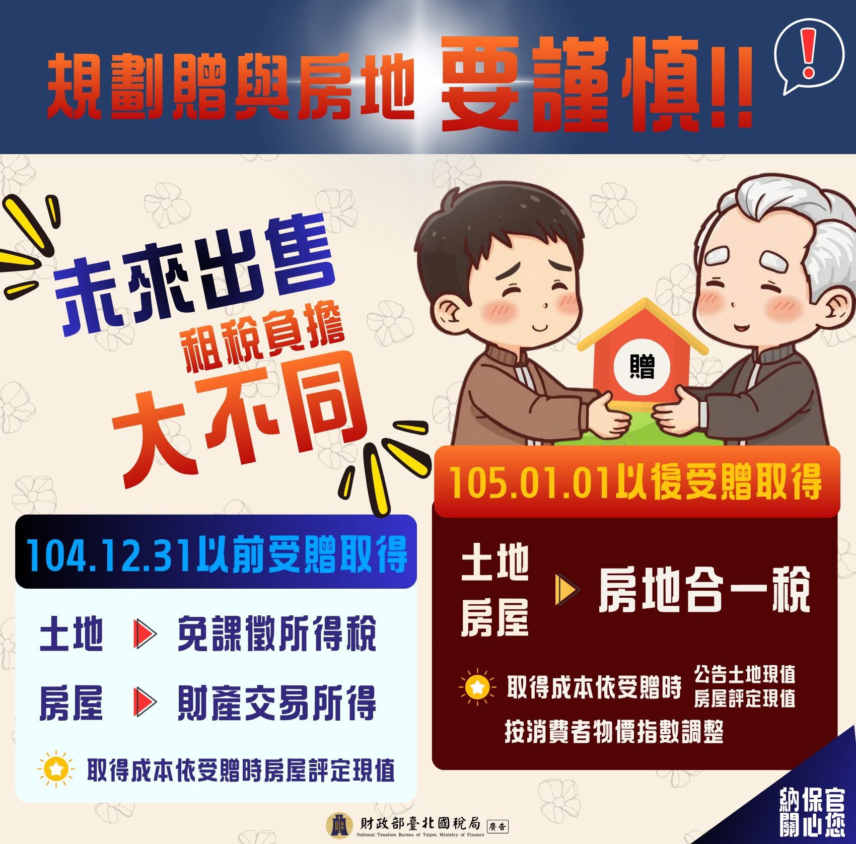 佳赫稅務 | 台南營業登記 | 記帳士聯合事務所 | 稅務服務 - 第13張圖 佳赫稅務 | 台南營業登記 | 記帳士聯合事務所 | 稅務服務