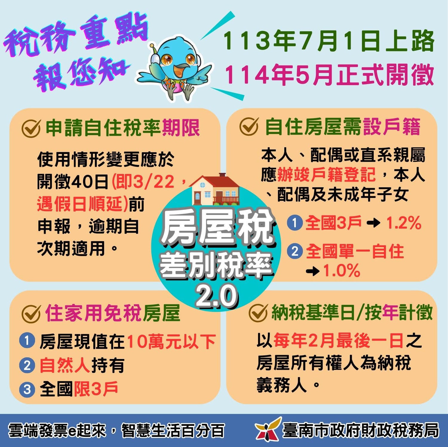 台南記帳士,台南會計師,台南營業登記設立,台南開公司,台南 公司設立,台南設立登記,營業登記第一品牌,台南營業登記第一品牌,台南 申請發票