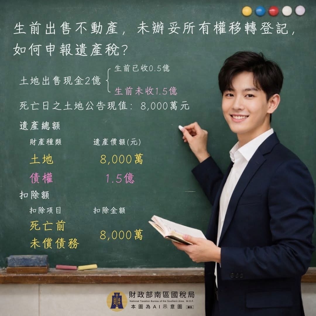 佳赫稅務 | 台南營業登記 | 記帳士聯合事務所 | 稅務服務 - 第16張圖 台南記帳士,台南會計師,台南營業登記設立,台南開公司,台南 公司設立,台南設立登記,營業登記第一品牌,台南營業登記第一品牌,台南 申請發票